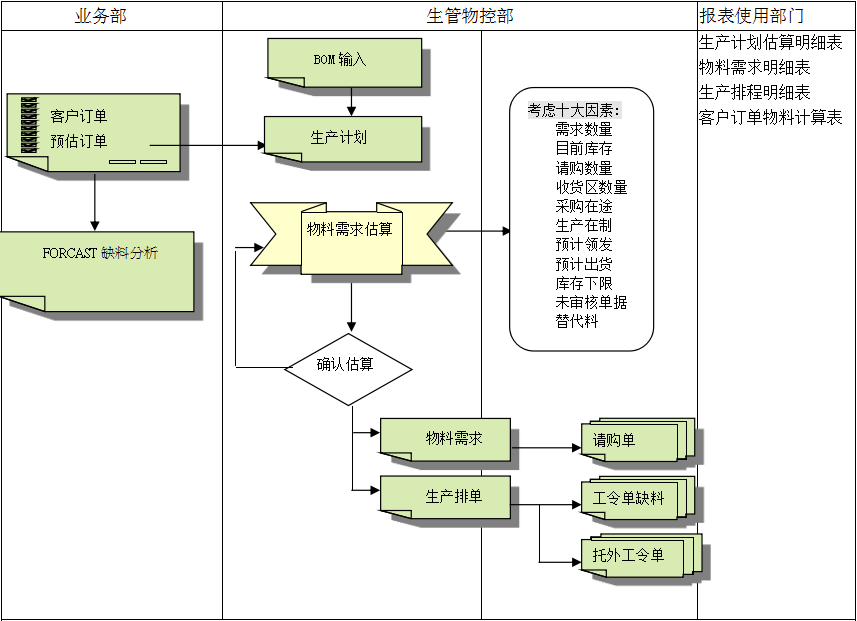 踏上成功之路，正确选择xing kong sports!