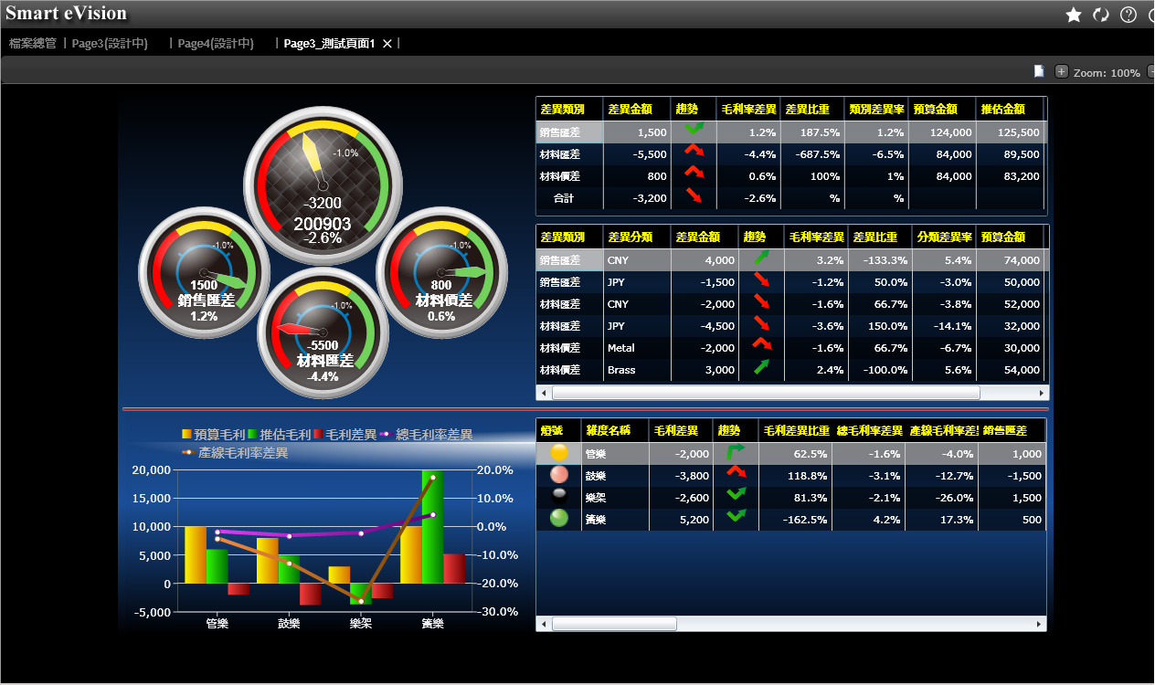 企业进行内部xing kong sports星空体育(中国)官网部署步骤是什么?
