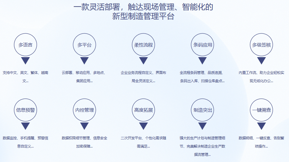 顺景S9 xing kong sports星空体育(中国)官网
